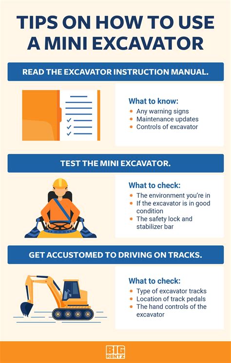 how to start a tecumseh mini excavator|how to operate a mini digger.